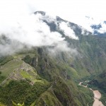 The whole complex of Machu Picchu.